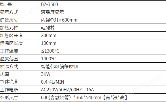免费在线观看一区二区 电线电缆胶粒炭黑含量测定仪